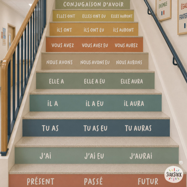Decoració per a escales de centres educatius - Conjugació del verb Avoir en francès