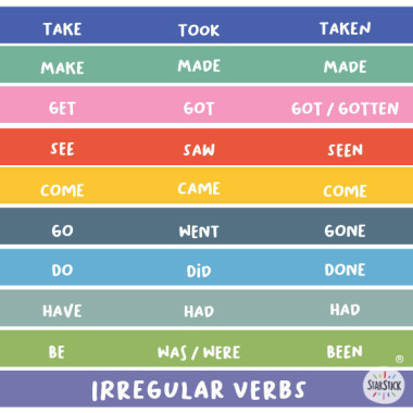 Verbs irregulars en anglès - Vinils per a escales de centres educatius