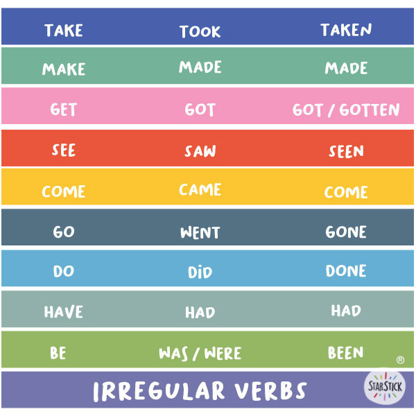 Verbos irregulares inglés - Vinilos para escaleras de centros educativos
