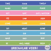 Verbs irregulars en anglès - Vinils per a escales de centres educatius