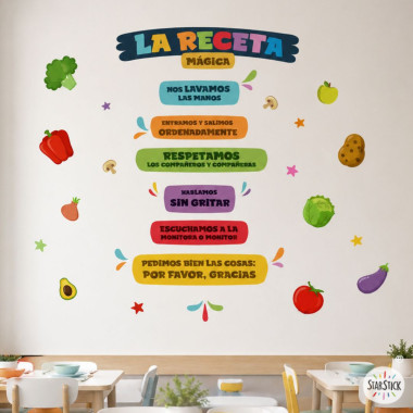 La recette magique -...