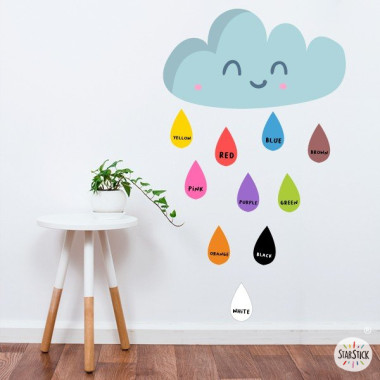 Colors in english - Vinilos...
