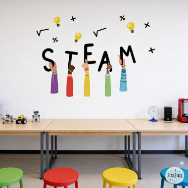 STEAM -  Vinilo autoadhesivo para decorar aulas de Ciencias