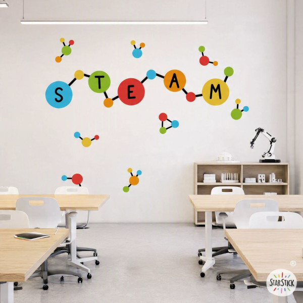 Estructura molecular - Vinils per a aules STEAM