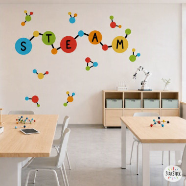 Estructura molecular - Vinils per a aules STEAM