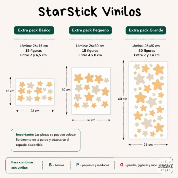 Extra Pack d’estrelles per ampliar el mural del sistema solar