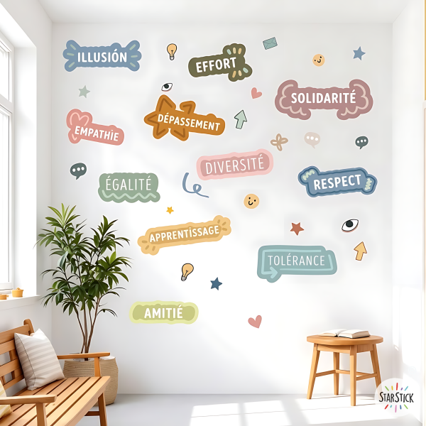 Educational sticker about values and motivation in soft colours