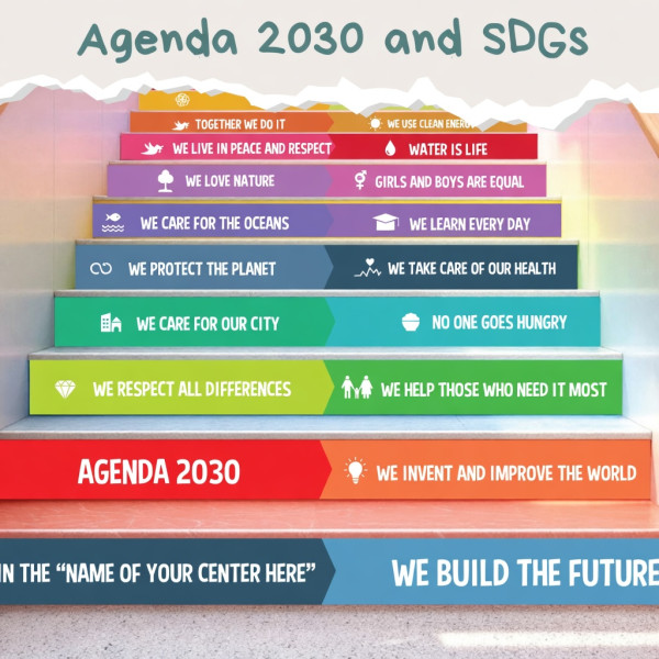 Staircase Stickers with the 10 SDGs – Educational Decoration Agenda 2030