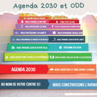Autocollants pour escaliers avec les 10 ODD – Décoration éducative Agenda 2030