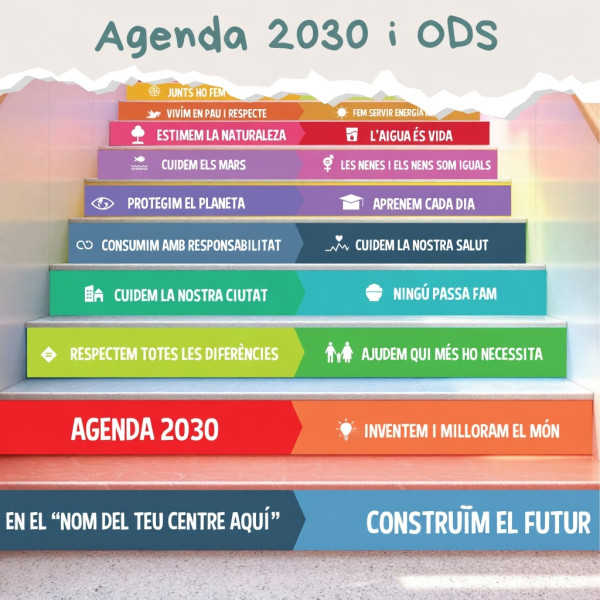 Vinils per a escales amb els 10 ODS – Decoració educativa Agenda 2030
