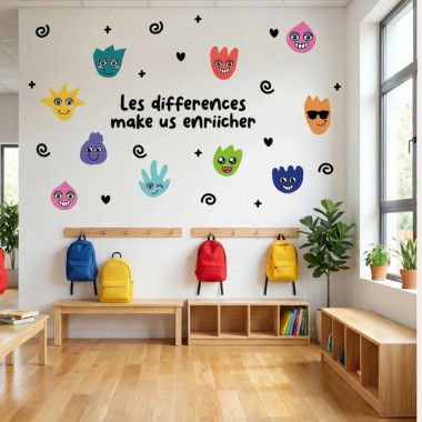 Educational stickers about...