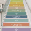 Humanity | Self-adhesive stair stickers for healthcare centers