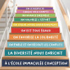 Stickers personnalisables pour les escaliers. Dans mon établissement... (Couleurs vives)