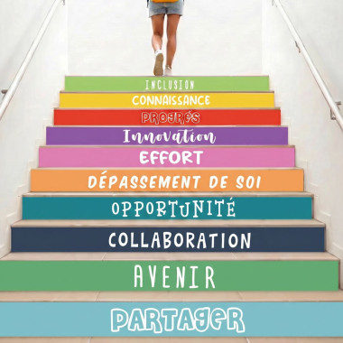 Décoration des escaliers -...