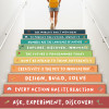 Decoration for school and college staircases. STEAM phrases
