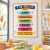 Print for School Dining Areas - The Magic Recipe - Decor for Educational Centres